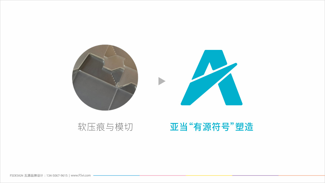 工業自動化_壓痕模切品牌LOGO設計，自動化企業VI設計